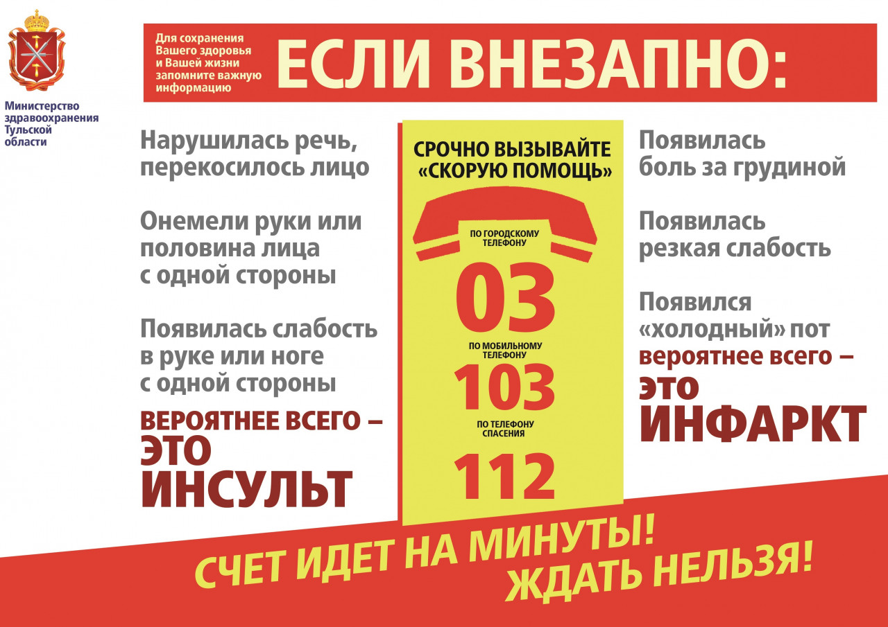 Изо