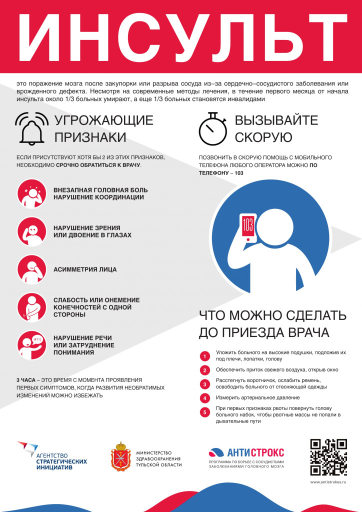 Изо2