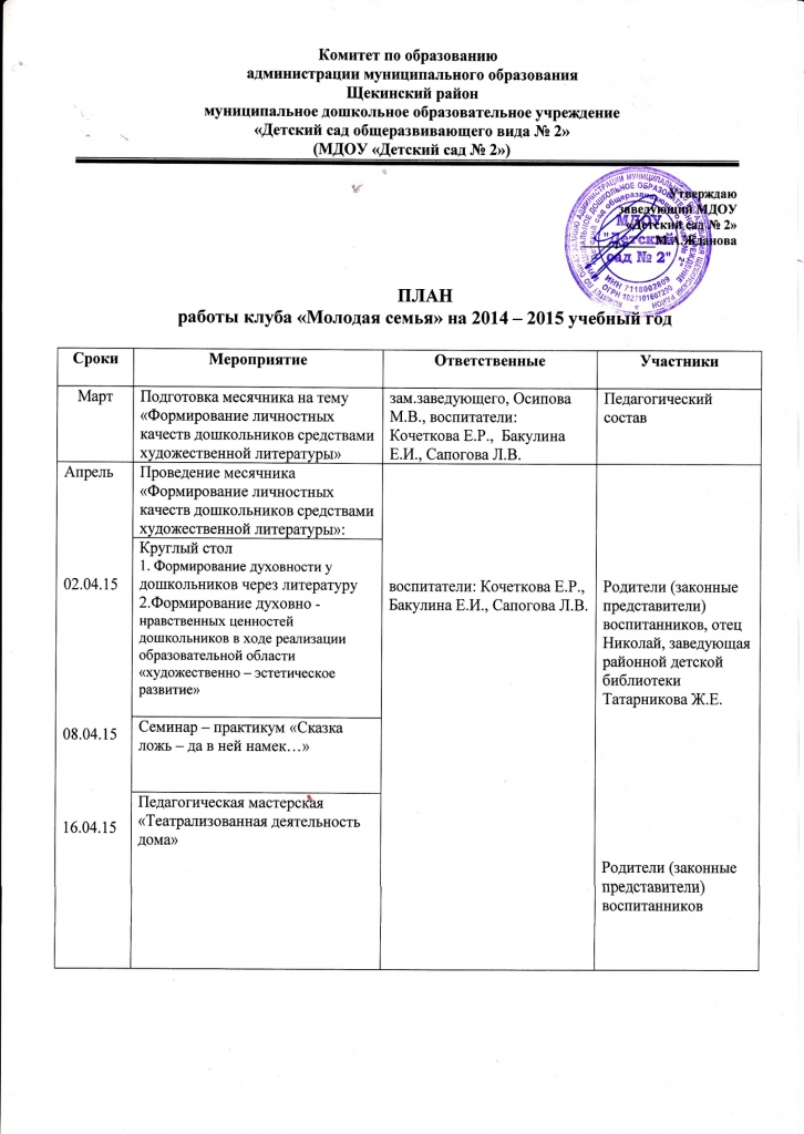 План работы на новый год в клубе План работы на новый год в клубе